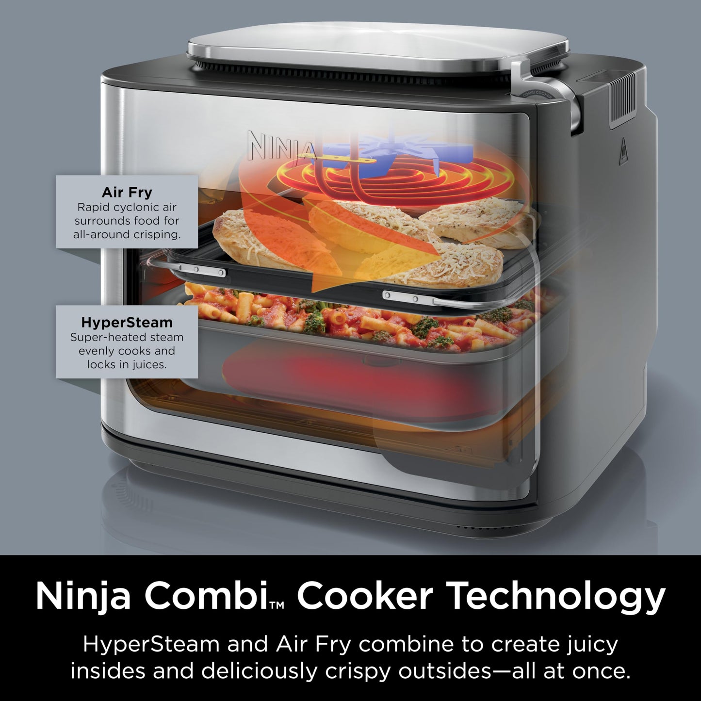 Ninja Combi All-in-One Multicooker, Oven, & Air Fryer, Complete Meals in 15 Mins, 14-in-1 Functions, Combi Cooker + Air Fry, Bake, Roast, Slow Cook and More, 3 Accessories, Stainless Steel, SFP701